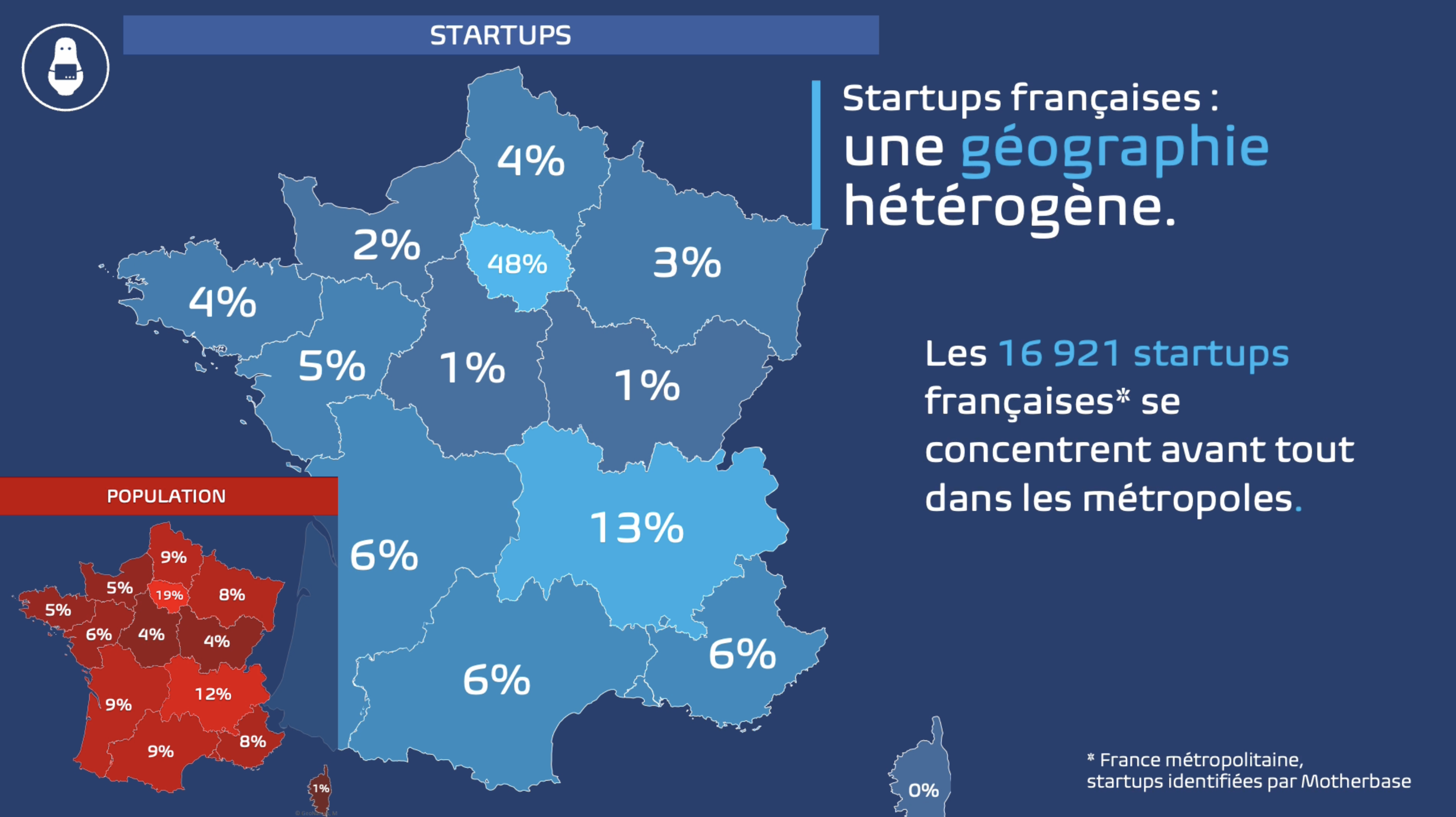 motherbase-saas-frenchtech-capitals motherbase-saas-frenchtech-capitals