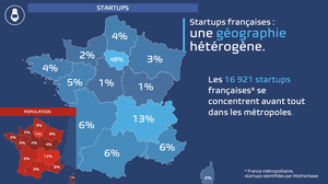 motherbase-saas-frenchtech-capitals motherbase-saas-frenchtech-capitals