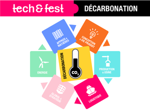 schéma-décarbonation-w-wide schéma-décarbonation-w-wide